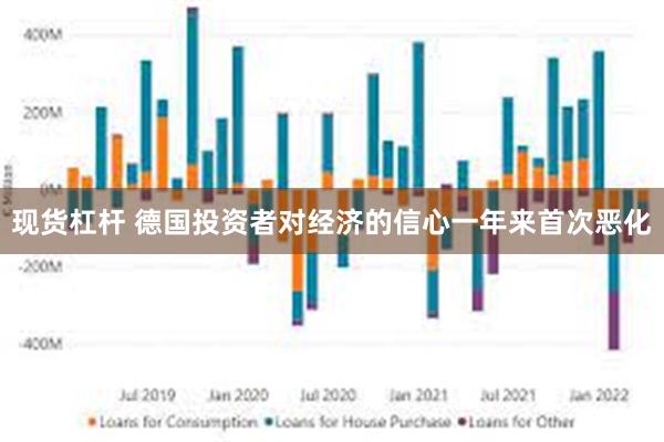 现货杠杆 德国投资者对经济的信心一年来首次恶化