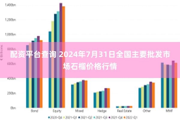 配资平台查询 2024年7月31日全国主要批发市场石榴价格行情