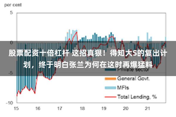 股票配资十倍杠杆 这招真狠！得知大S的复出计划，终于明白张兰为何在这时再爆猛料