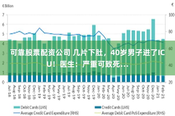 可靠股票配资公司 几片下肚，40岁男子进了ICU！医生：严重可致死…