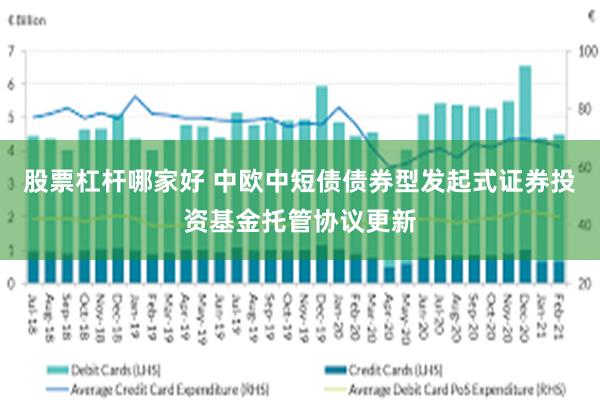 股票杠杆哪家好 中欧中短债债券型发起式证券投资基金托管协议更新