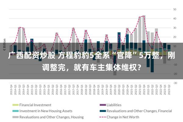 广西配资炒股 方程豹豹5全系“官降”5万整，刚调整完，就有车主集体维权？