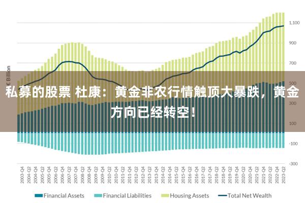 私募的股票 杜康：黄金非农行情触顶大暴跌，黄金方向已经转空！