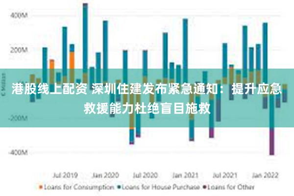 港股线上配资 深圳住建发布紧急通知：提升应急救援能力杜绝盲目施救